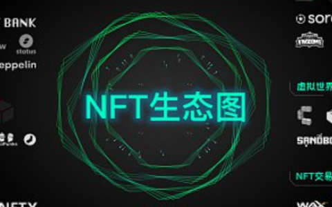 做个 NFT 数藏平台都需要哪些资质？这些供你参考