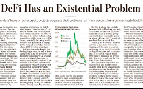 Pantera Capital为DeFi正名：中心化金融机构暴雷，但DeFi未死