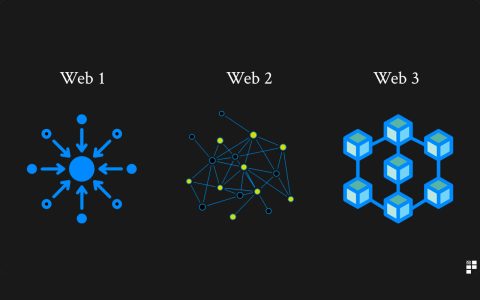 Web3产品经理指南：如何面向加密世界