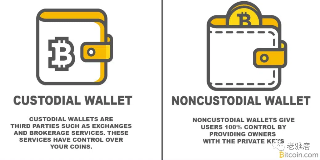 新手必看:8款安全、可靠、便携的加密货币存储钱包