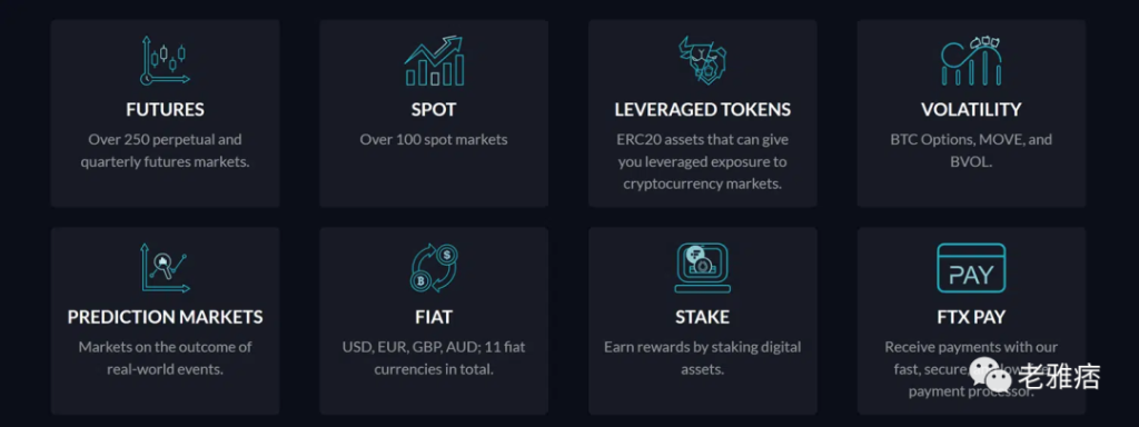 FTX vs Binance:谁会赢得2022年加密货币交易所的重量级较量?
