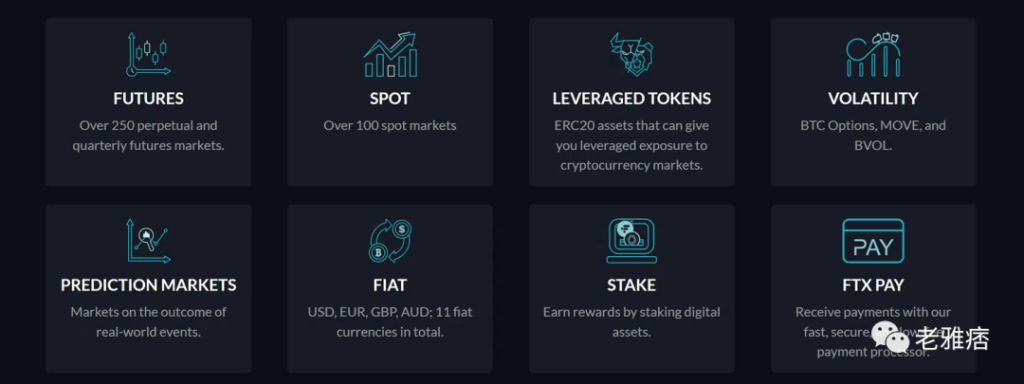 FTX vs Binance：谁会赢得2022年加密货币交易所的重量级较量？