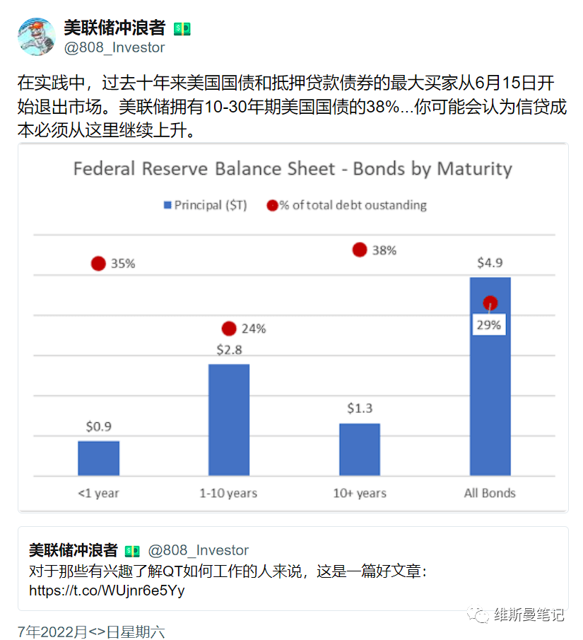 以金融学、经济学角度论述加密货币与现有金融体系