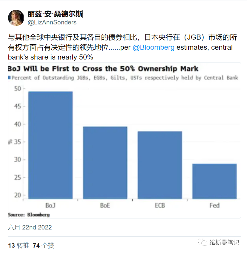 以金融学、经济学角度论述加密货币与现有金融体系