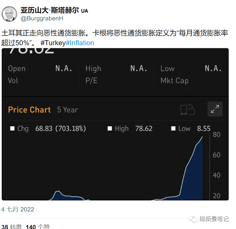 以金融学、经济学角度论述加密货币与现有金融体系