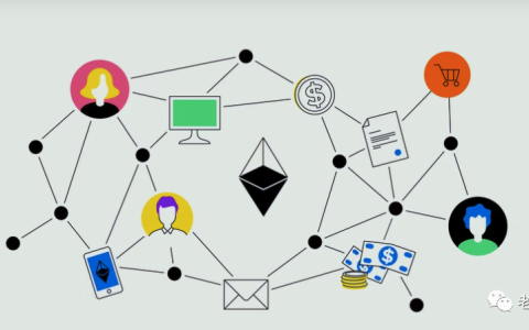 Web3.0企业如何用Token激励员工？