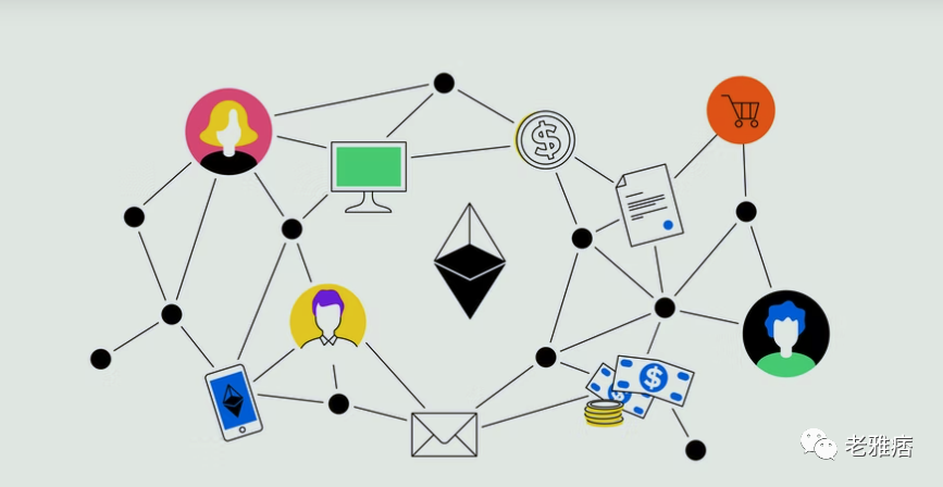 Web3.0企业如何用Token激励员工?