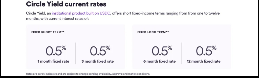 全面拆解Circle + USDC发展史与运营策略