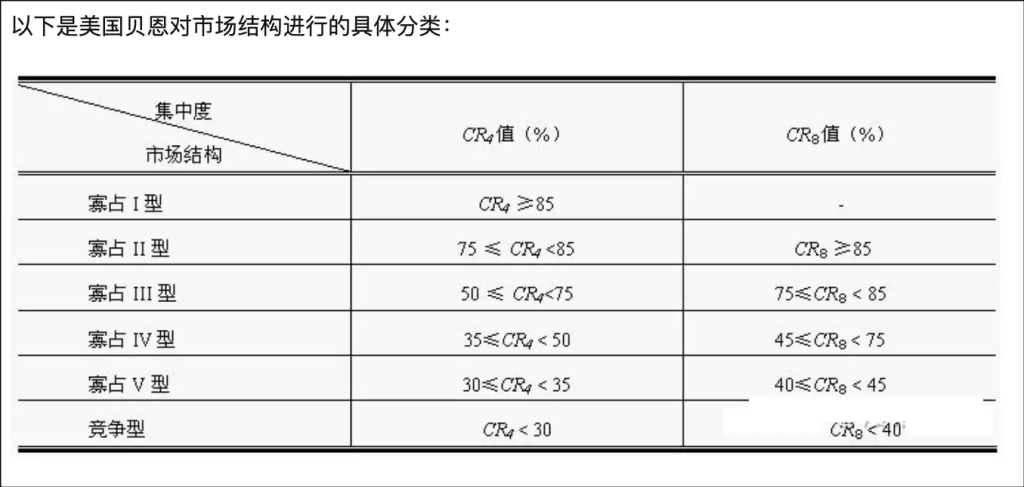 Safe空投在即，DAO资金管理工具行业现状