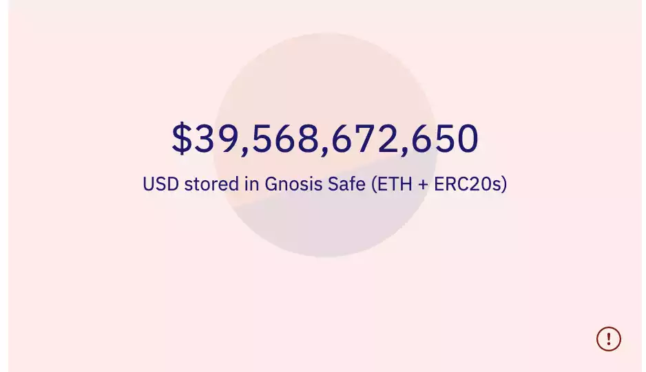 Safe空投在即，DAO资金管理工具行业现状