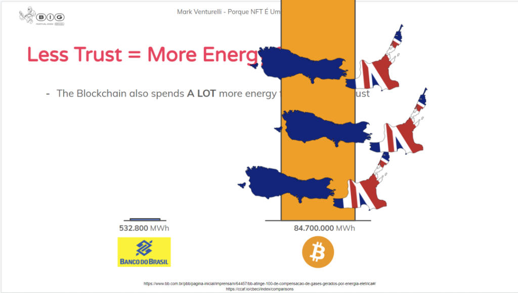 游戏制作人：为什么NFT游戏是一场噩梦？