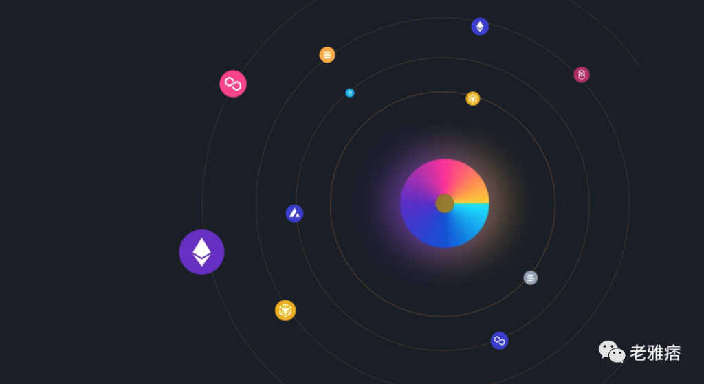 Center.dev：多链、高性能的NFT API
