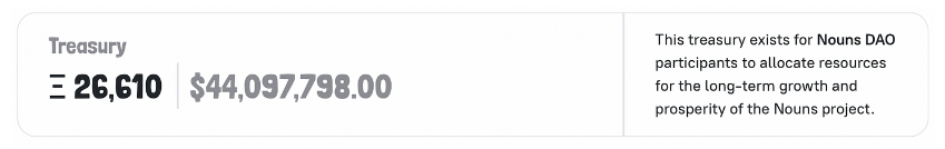 一文深入剖析Nouns DAO治理