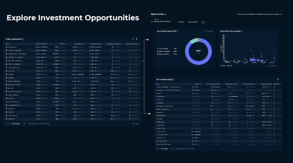 实用NFT投资分析工具：Nansen 与 Etherscan 等