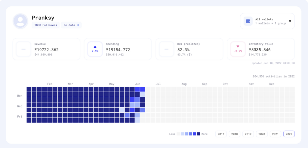 实用NFT投资分析工具：Nansen 与 Etherscan 等