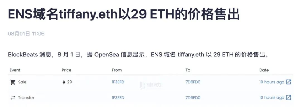 Web3.0世界名片：ENS再度风靡的原因