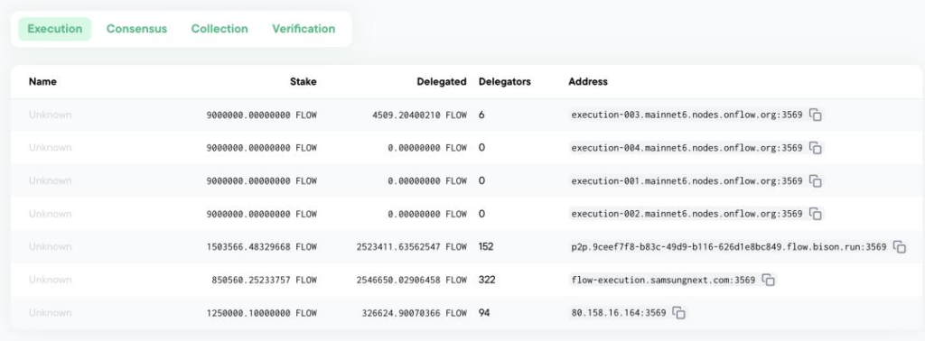 Flow：从应用转向公链的进化