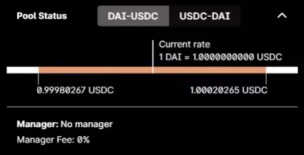 DAI被黑客攻击，加密世界会发生什么？