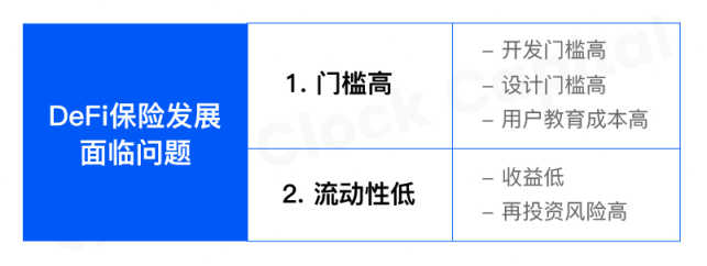 详解DeFi保险运作机制与发展情况：被忽视的蓝海赛道