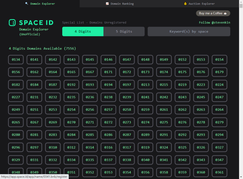 什么样的域名在SPACE ID上更受欢迎？