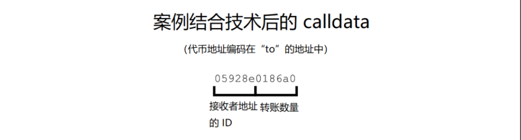 读懂calldata压缩实验：缓解rollup费用瓶颈的解决方案