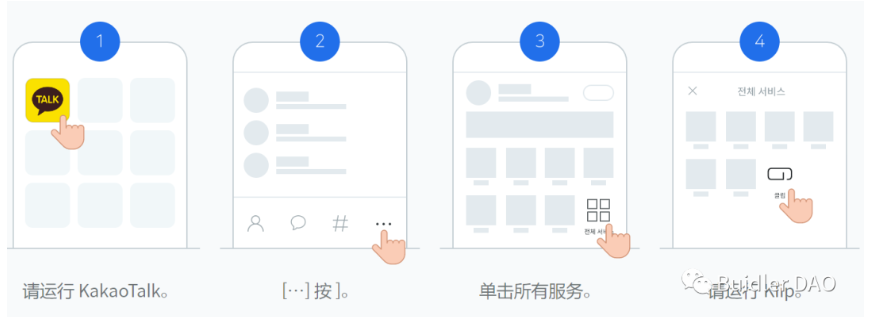 Web2 VS Web3 Fintech，东风能否压倒西风？