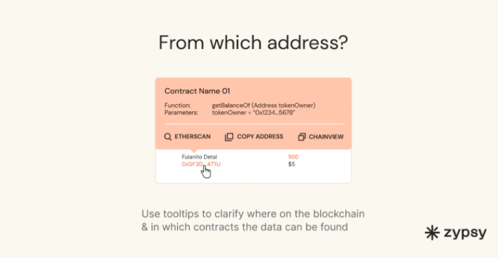 区块链信任的基础：你需要了解数据透明度的四个方面