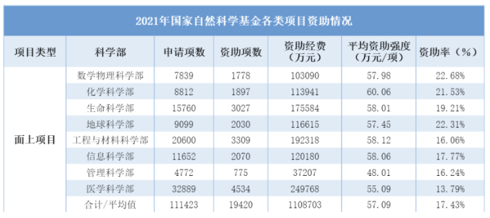 DeSci运动：自然科学的辉煌与重构，普罗米修斯之火重现人间？