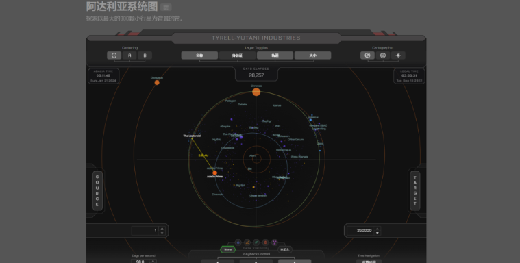 盘点StarkNet链游生态项目及现状：MatchBoxDAO、Aspect 等