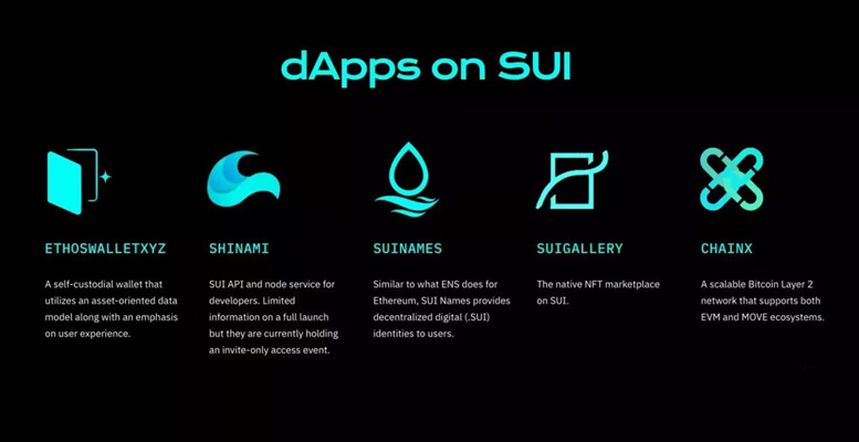 Layer1新方向：Meta系公链 Aptos、Sui 、Linera盘点