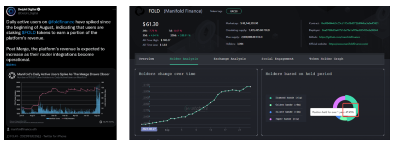 读懂MEV赛道中间件解决方案Manifold Finance，如何为用户夺回MEV价值