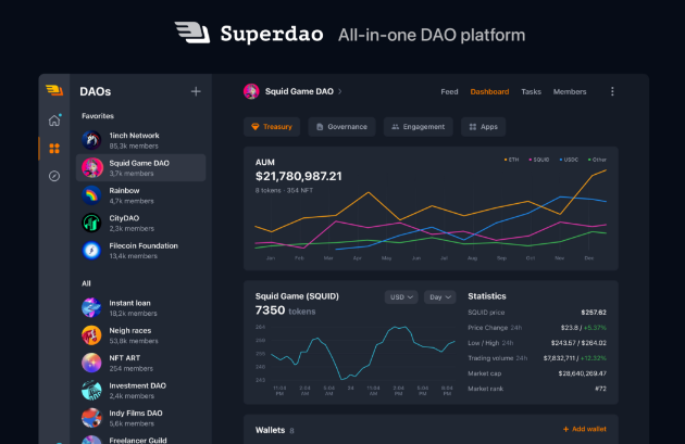 Superdao正在建立Web3的Shopify，All in one的DAO工具能成功吗？