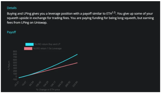 简析 DeFi 策略发明家Opyn产品机制与优劣势