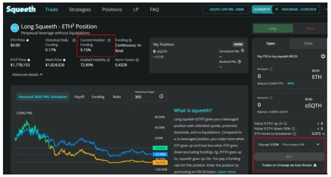 简析 DeFi 策略发明家Opyn产品机制与优劣势