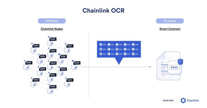 读懂Chainlink代币经济2.0关键亮点