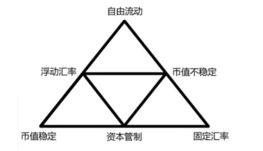 本轮GameFi赛道市场状况与未来展望