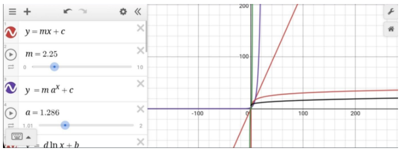 代币经济学入门：拆解Web3项目代币设计的关键因素