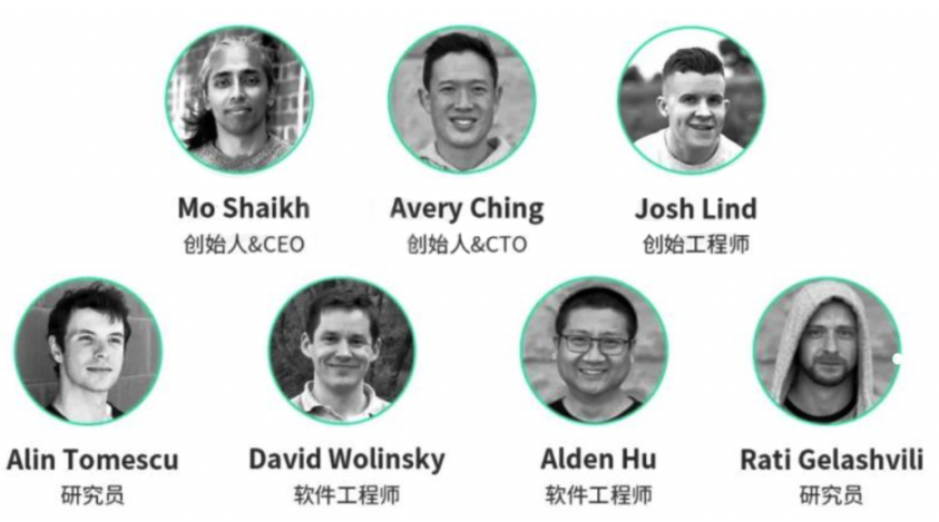 Aptos详解：一文读懂模块化资本公链Aptos