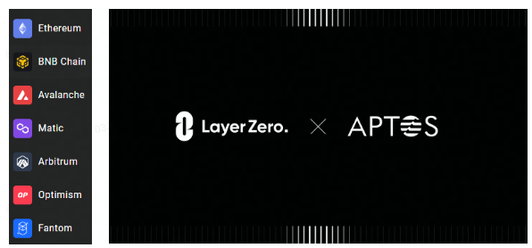 Layerzero Labs:普及全链资产,抢占多链生态核心