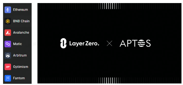 Layerzero Labs：普及全链资产，抢占多链生态核心