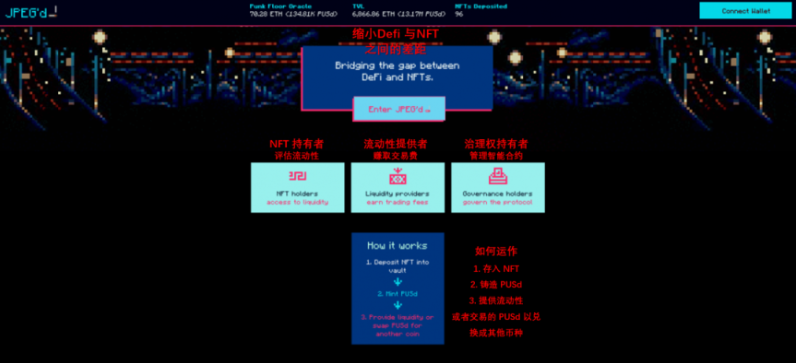 找寻流动性?NFT借贷面面观