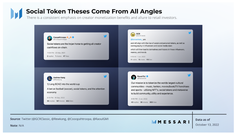 Messari:社交代币能否催化出下一个牛市?
