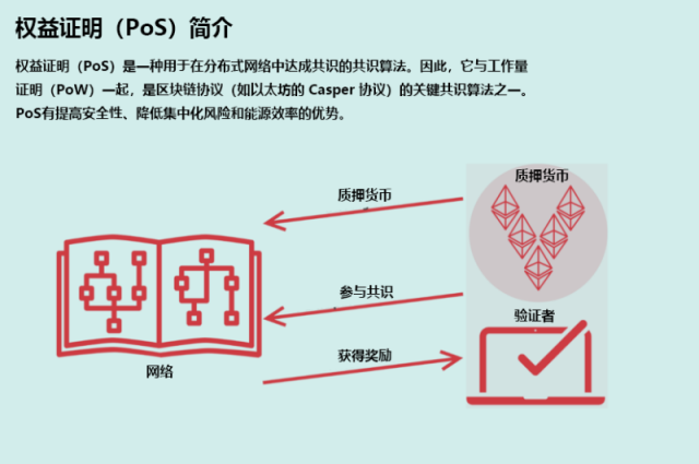 解读Web3的意识形态：密码学、分布式存储与博弈论