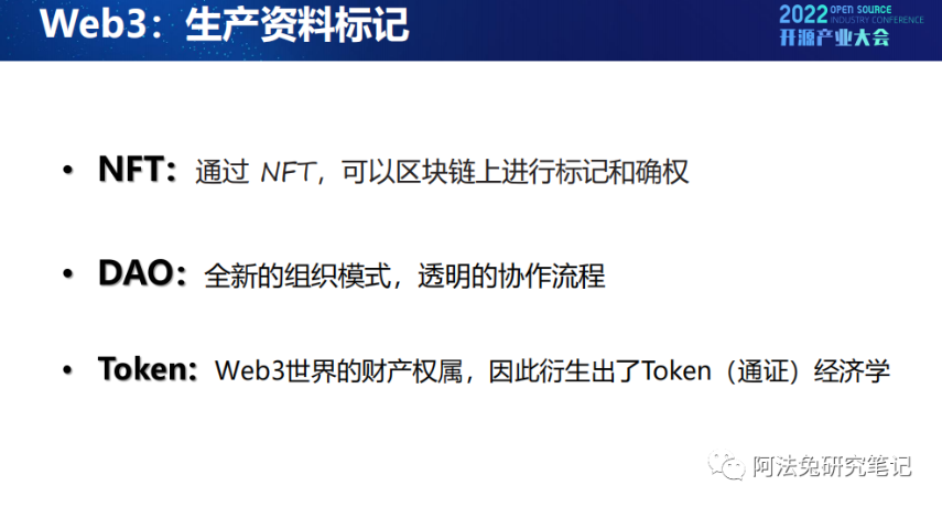 Web3与开源的创新：在探索中前行