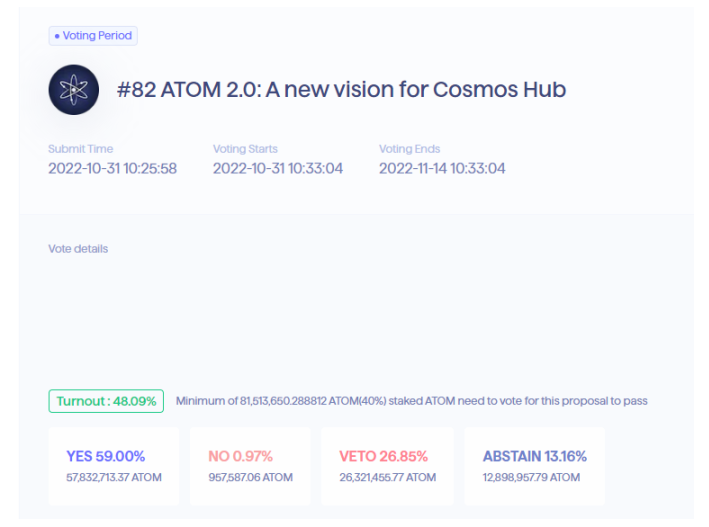 Cosmos2.0升级关键时刻：影响深远的三大提案悬而未决