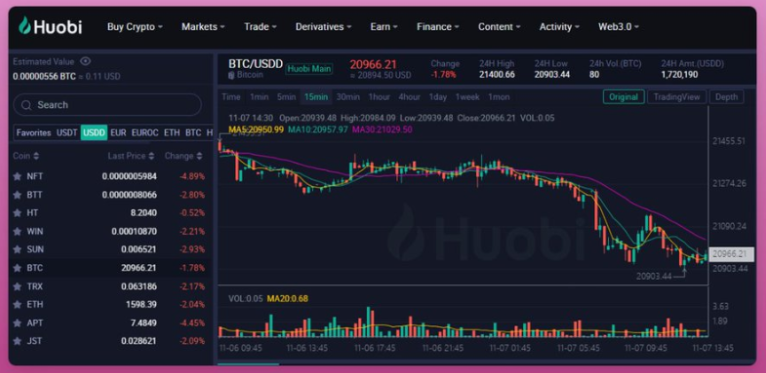 稳定币战争持续升温,市场格局发生了怎样的变化?