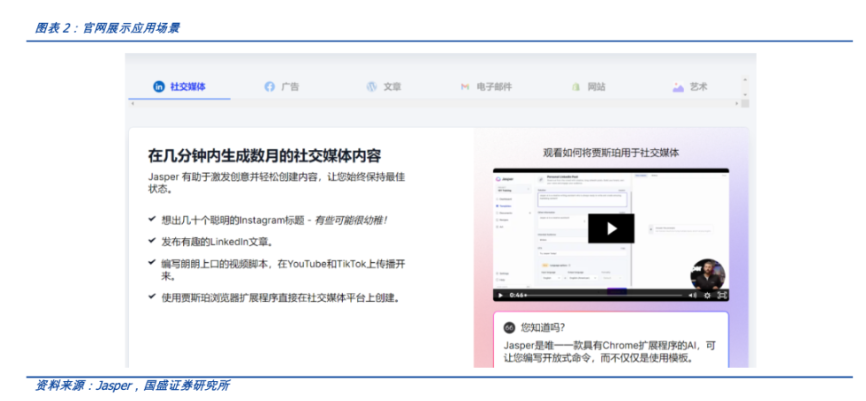 一文读懂AIGC：Web3时代的生产力工具