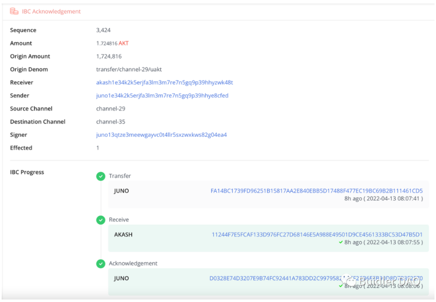 一文读懂IBC：基于Cosmos跨链通信协议