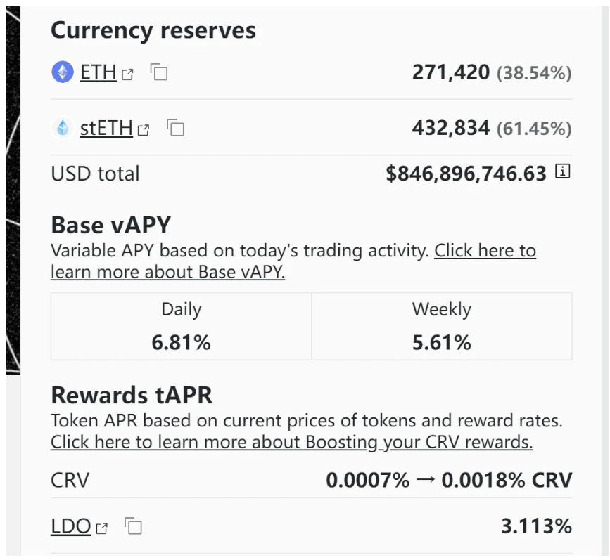 Ti Capital Insights：详谈以太坊质押赛道