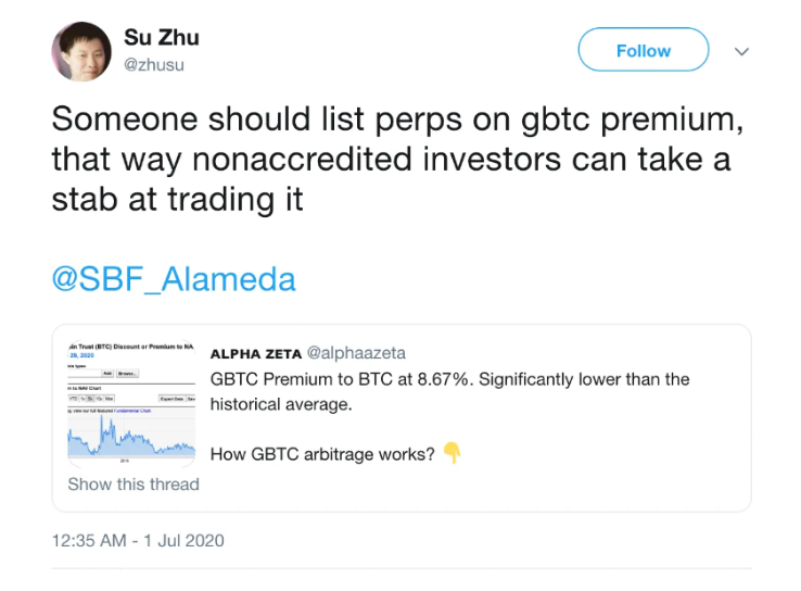 灰度（GBTC）效应：机构泡沫与崩溃的始作俑者
